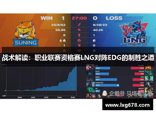 战术解读：职业联赛资格赛LNG对阵EDG的制胜之道