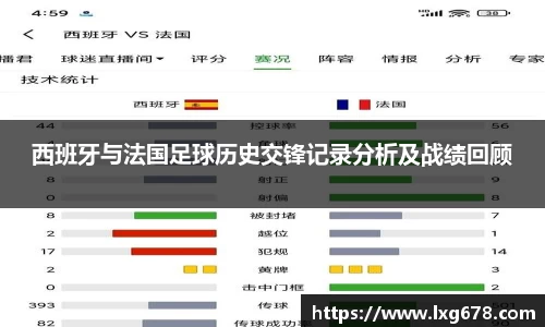 西班牙与法国足球历史交锋记录分析及战绩回顾